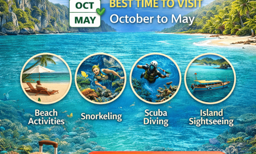 Best time to visit Andaman with tropical beaches, snorkeling, scuba diving, island sightseeing, and expert travel tips